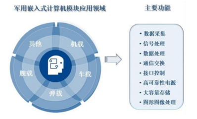 智明達(dá)2021年中報(bào)業(yè)績(jī)亮眼 凈利潤(rùn)同比大增186%，數(shù)據(jù)處理服務(wù)成增長(zhǎng)引擎